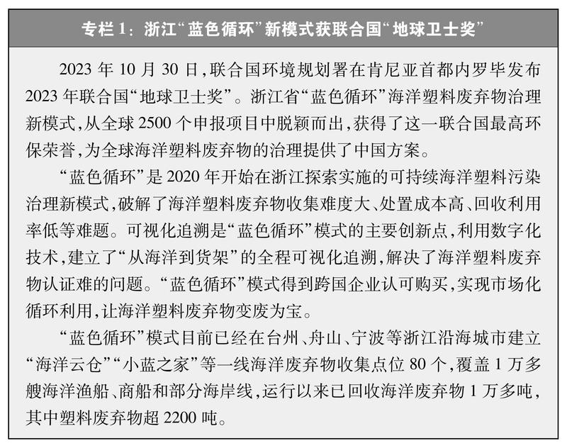 中国的海洋生态环境保护(图3)