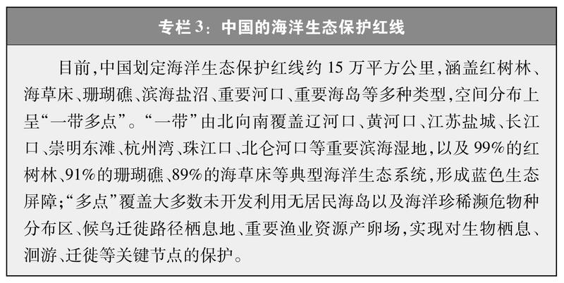 中国的海洋生态环境保护(图6)