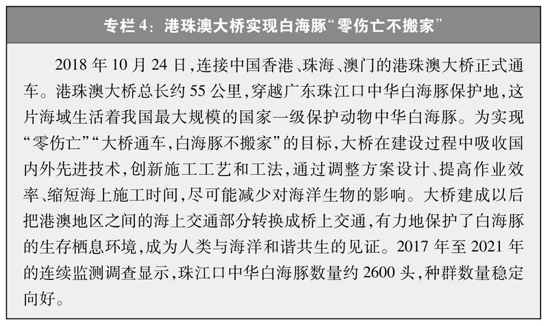 中国的海洋生态环境保护(图7)