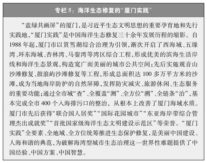 中国的海洋生态环境保护(图8)