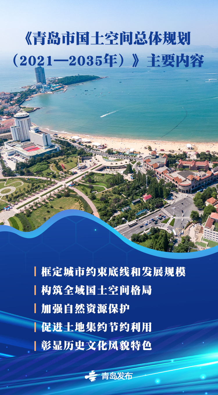 权威解读!国务院最新批复青岛重磅规划发布(图3)