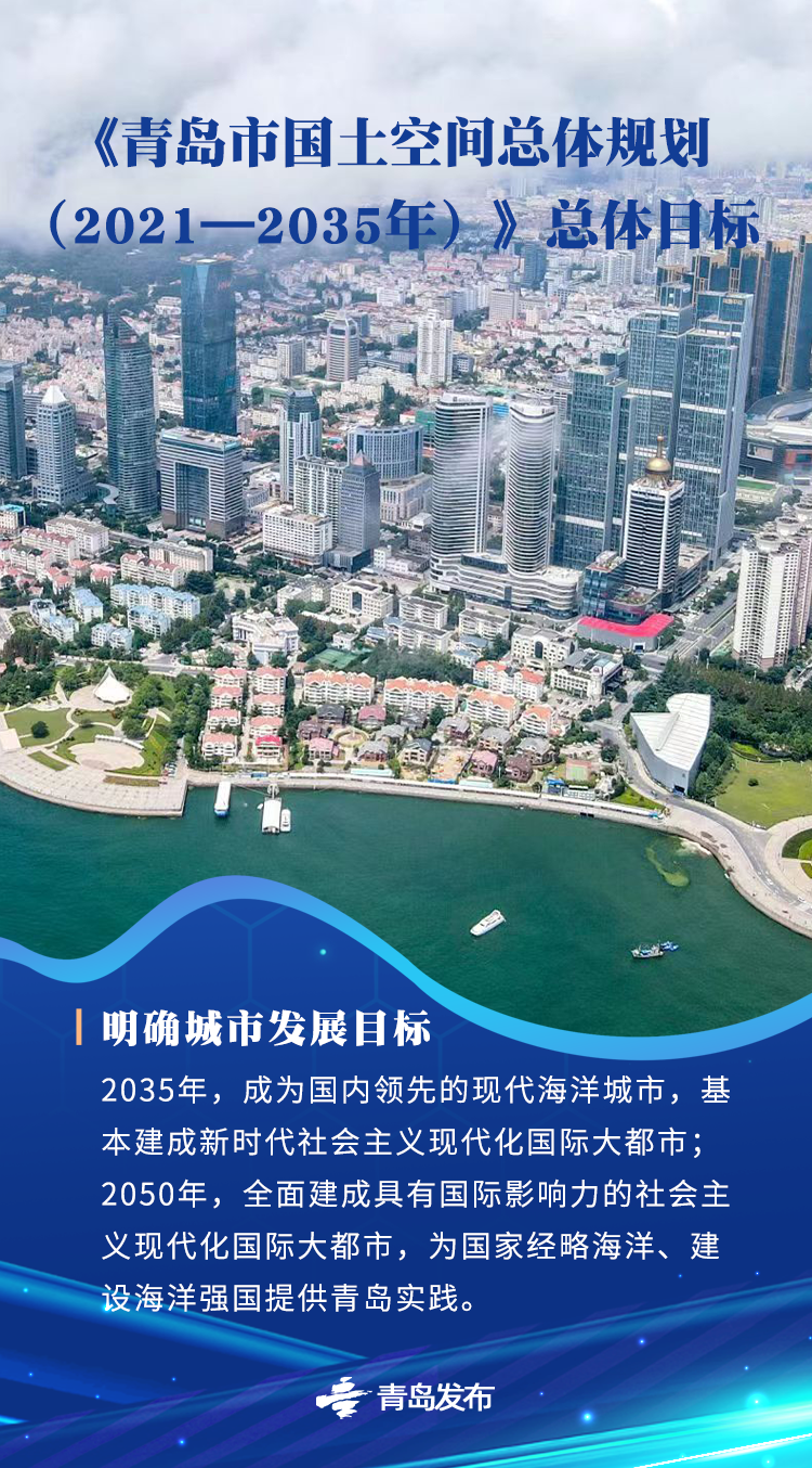 权威解读!国务院最新批复青岛重磅规划发布(图2)