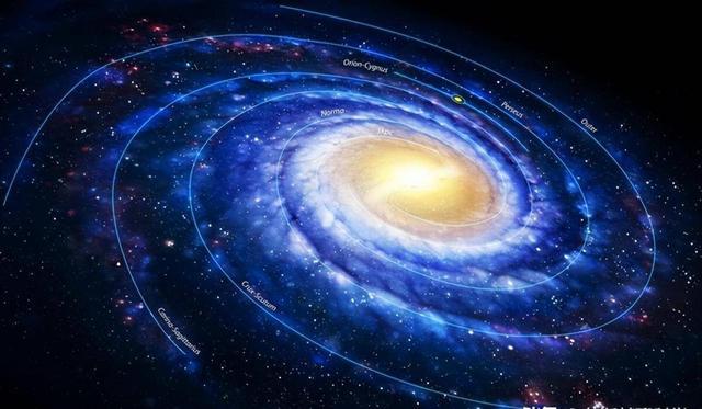 直径20万光年拥有数千亿颗恒星银河系里只有我们吗？(图2)
