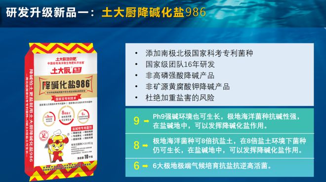 极地海洋菌为什么会成为微生物肥料领域的发展方向？(图3)