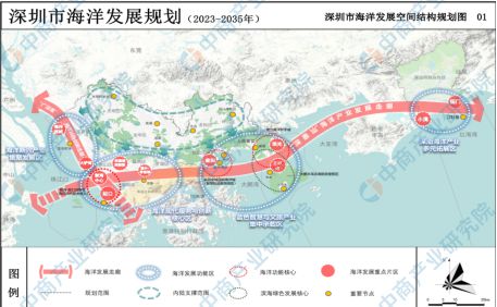 2024年深圳市海洋产业全景图谱(图5)