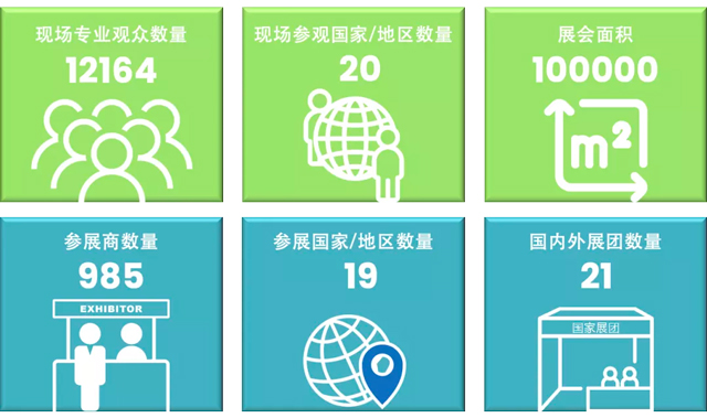 2024年中国青岛国际渔业博览会和水产养殖展览会CHINA FISHERIES  SEAFOOD EXPO(图3)
