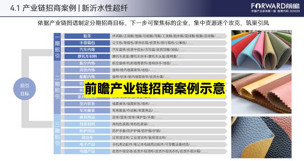 总投资超百亿元26个项目成功签约！泉州海洋生物产业研究院正式启用【附海洋经济高质量招商策略】(图2)