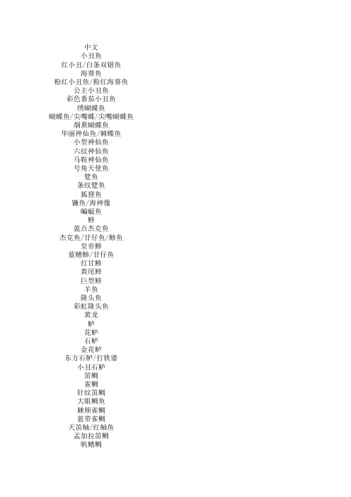 中国主要海洋鱼类名称对照(图6)