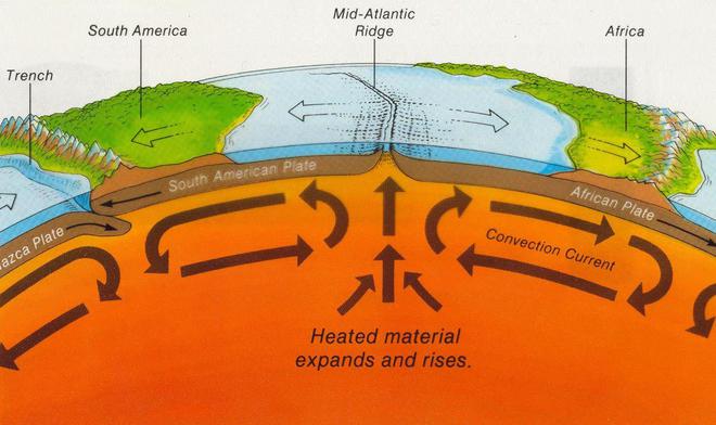 地球大陆正在分裂？一片新海洋正孕育而生或许将形成第八大洲(图8)