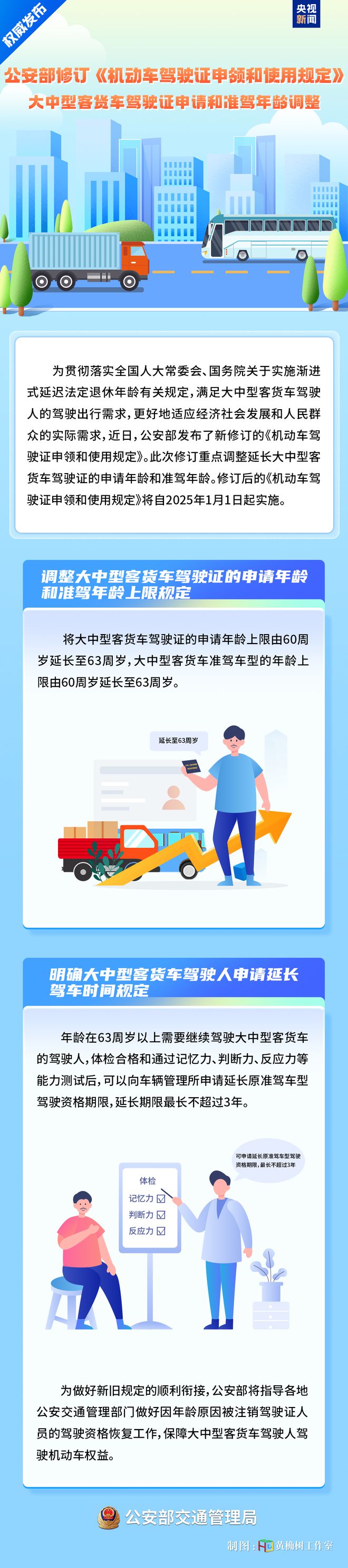 最新通告！暂停 ！唐山海洋馆延迟开业！延长至63岁！公安部明确了！另外(图2)