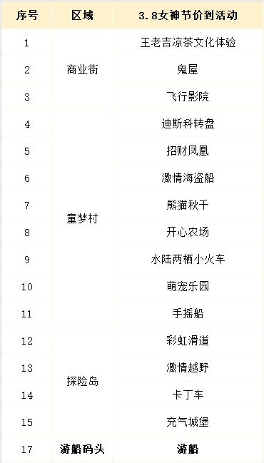 女性免费、半价玩！深圳及周边景区优惠活动！（第二批）(图18)