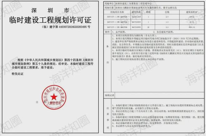 新“海洋大学”获批设立！将开办12个系、21个专业要建成“海洋的麻省理工”！(图3)