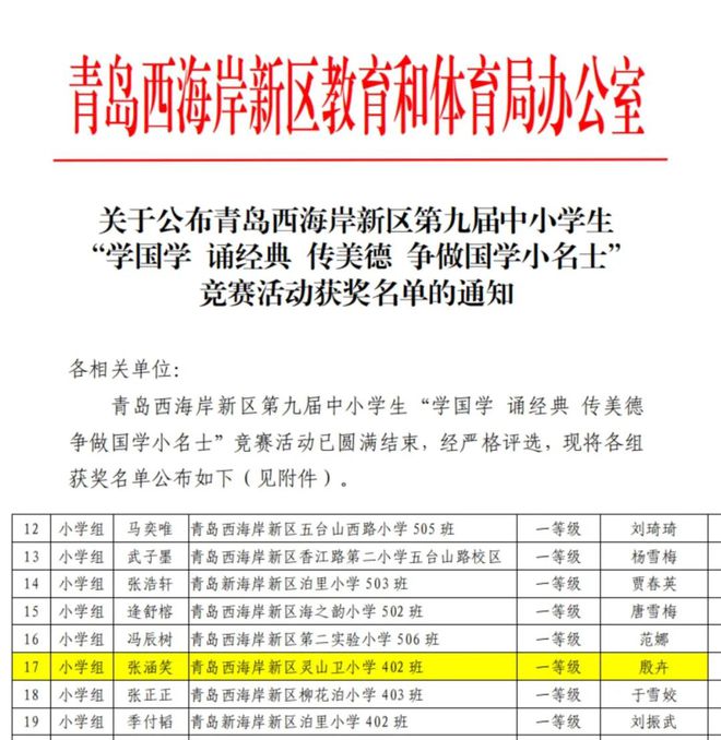 见证2024！回望我们的“精彩时刻”青岛西海岸新区灵山卫小学(图6)