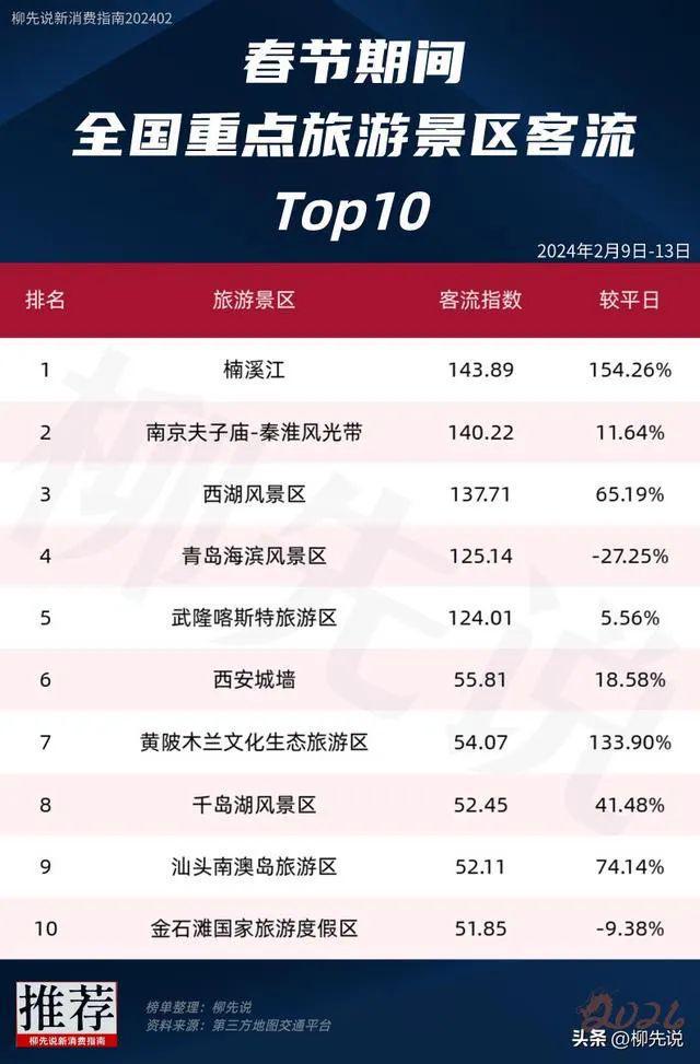 南澳岛2024文旅体大事件盘点(图5)