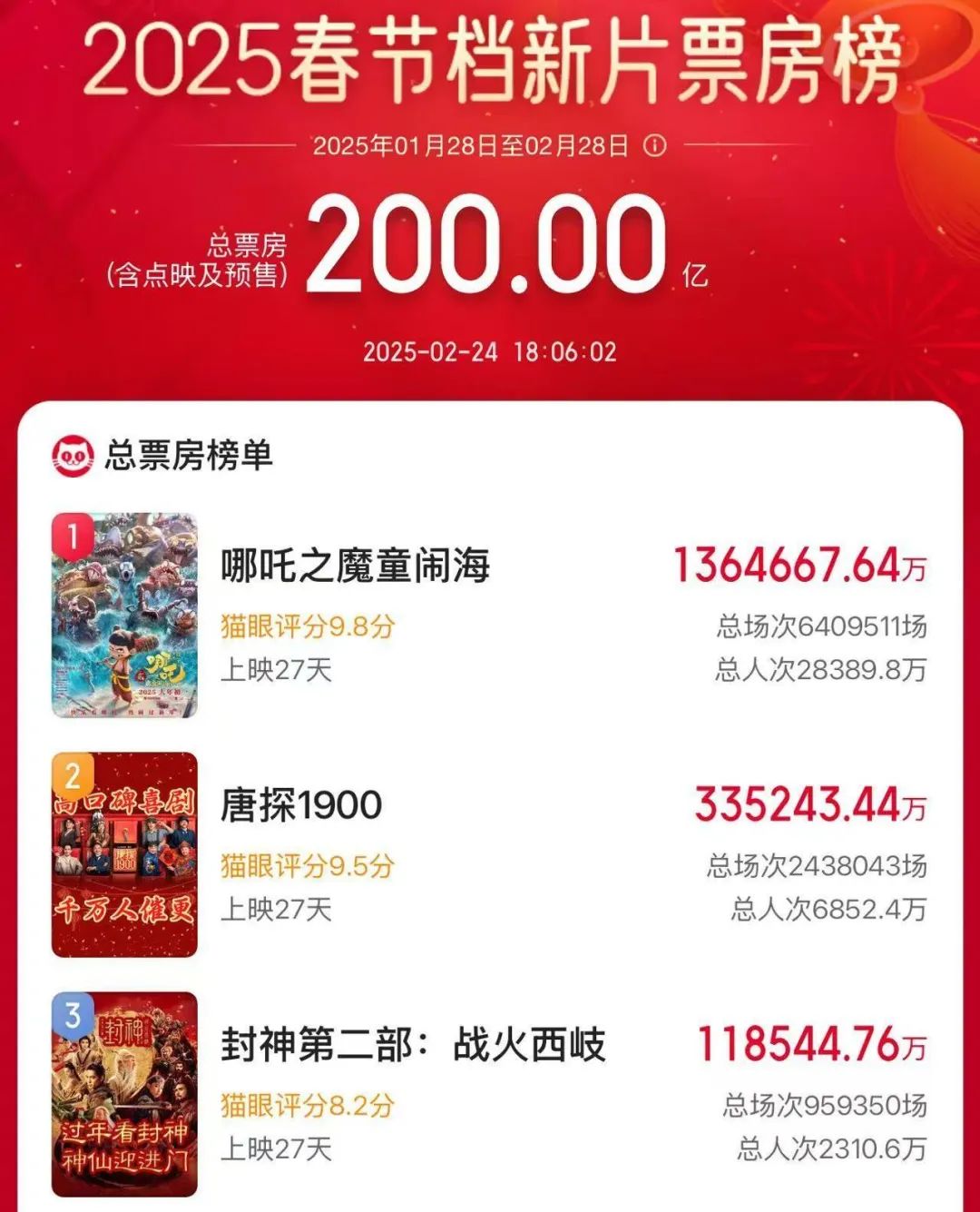 早安南京｜南京鸡鸣寺路“消息树”开花了(图2)