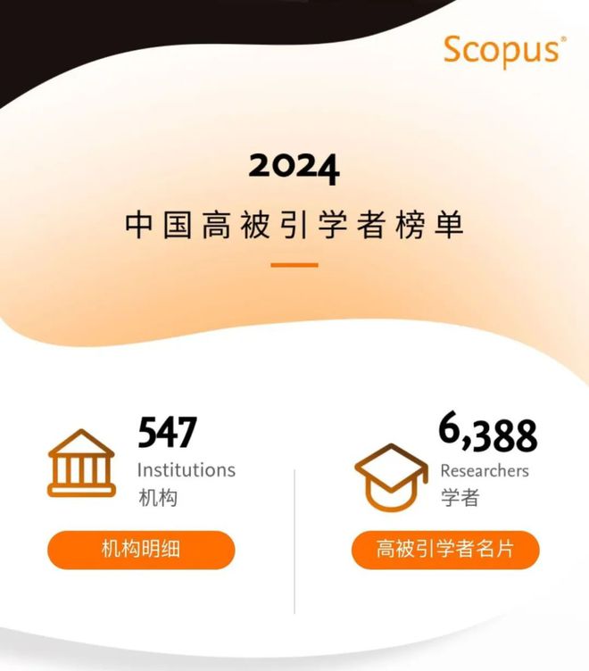 聚焦！2024 “中国高被引学者” 榜单水产领域21位学者揭晓(图2)