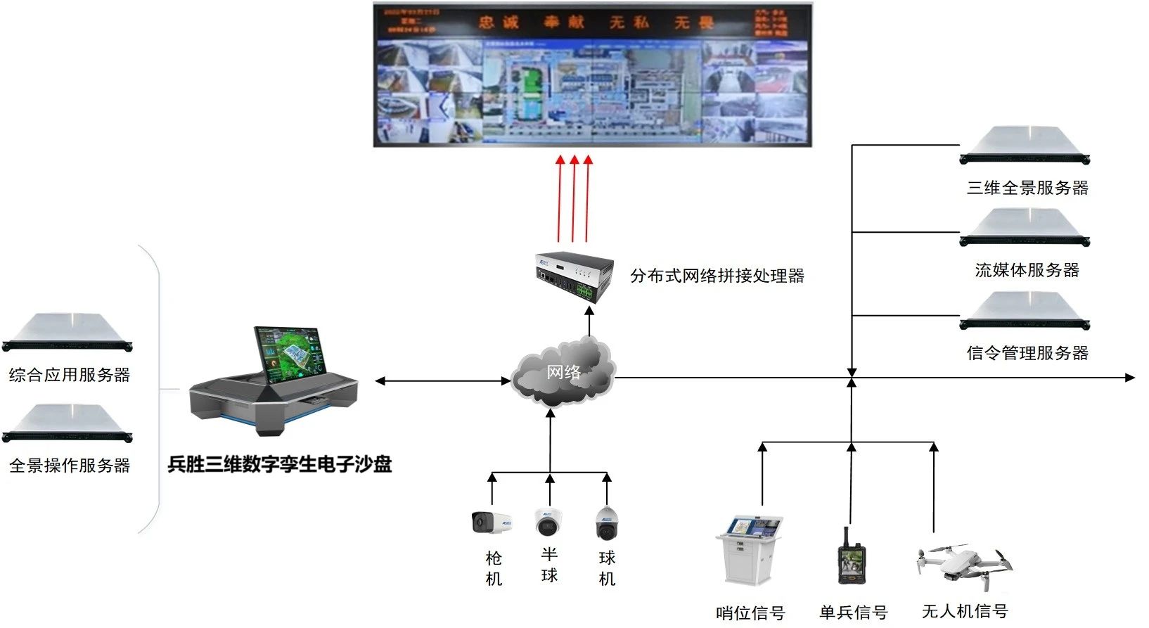 2024年消防控制系统的使用和管理制度(二篇) pdf(图1)