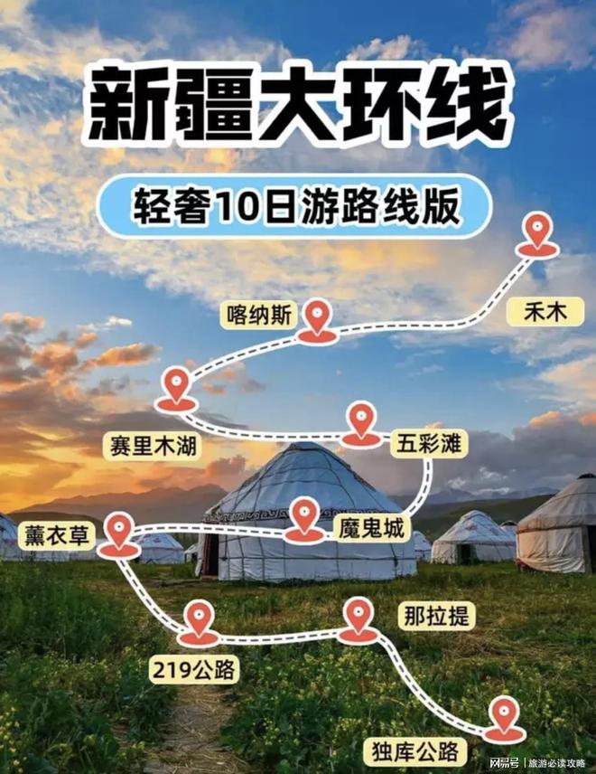 2025新疆旅游大全最佳新疆攻略线路推荐纯玩小团领队推荐(图2)