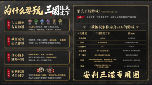 传奇军师诸葛亮即将在《三国：谋定天下》重现“隆中对”大计！(图6)