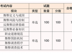 2024年海洋世界的大学有哪些(图2)