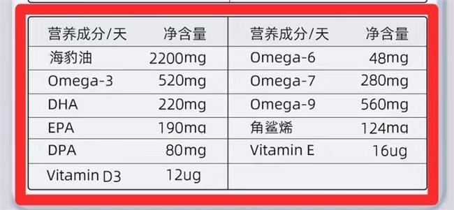 国家认可的海豹油有哪些？最好的海豹油排行榜前十名第一名(图3)