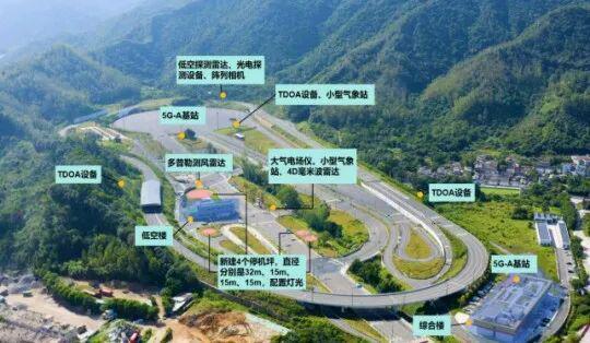 大湾区最大低空测试场在深圳坪山投入运营！(图4)