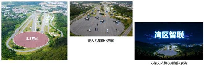 大湾区最大低空测试场在深圳坪山投入运营！(图8)