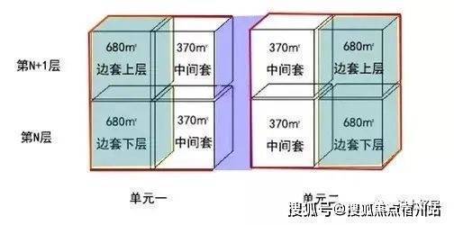海泰北外滩售楼处│海泰北外滩 (营销中心) 官网 - 2025 销售中心 (售楼处)- 楼盘欢迎您 价格  户型  地址环境配套交房时间电话(图7)
