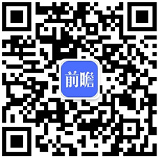 渤海大型鱼类已近枯竭 十张图了解2018年中国海洋开发现状与趋势(图12)