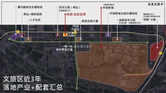 帅府·京彩世界官方网站丨京彩世界2025首页丨最新楼盘详情-房价(图5)