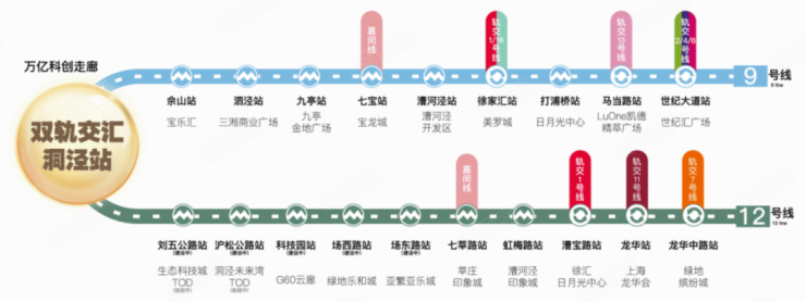 上海华发海上都荟售楼处│华发海上都荟 (营销中心) 官网 - 2026 (售楼处)- 楼盘欢迎您 价格  户型  地址环境配套交房时间(图2)