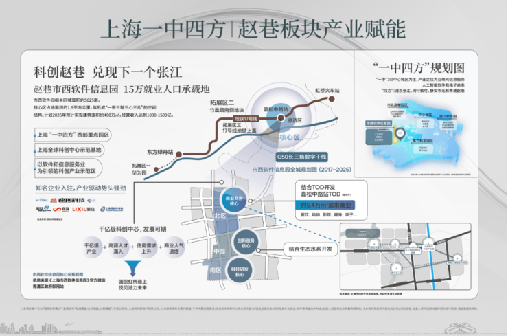 国贸虹桥璟上官方售楼处电话(国贸虹桥璟上)官方网站-营销中心欢迎您-楼盘详情最新价格-户型图-容积率@20251231售楼处AI热搜(图8)