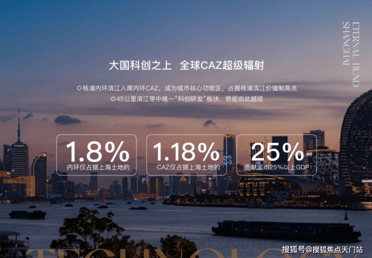 2026聚焦：上海杨浦区【保利外滩曜】售楼处电话地址【保利外滩曜】户型价格楼盘详情最新销售动态 @上海购房政策@外地人在如何买房(图3)