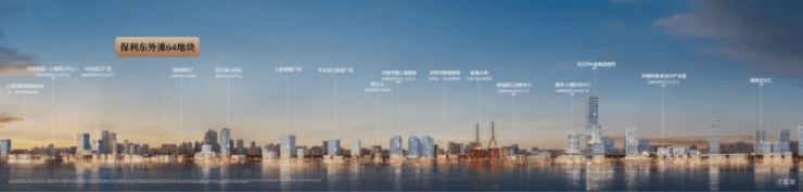 2026聚焦：上海杨浦区【保利外滩曜】售楼处电话地址【保利外滩曜】户型价格楼盘详情最新销售动态 @上海购房政策@外地人在如何买房(图4)