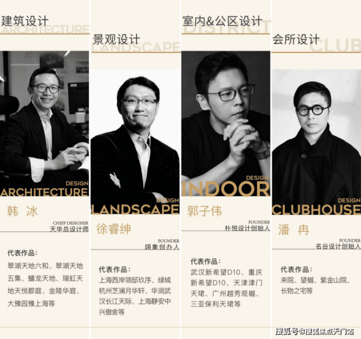 2026聚焦：上海杨浦区【保利外滩曜】售楼处电话地址【保利外滩曜】户型价格楼盘详情最新销售动态 @上海购房政策@外地人在如何买房(图8)
