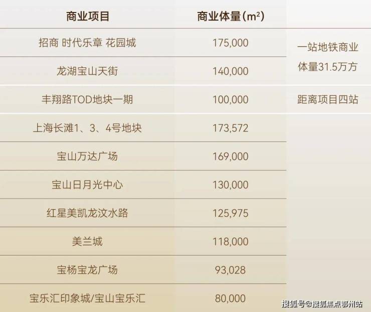 AI热搜)招商中旅观境售楼处电线招商中旅观境官方热线(售楼处地址欢迎您)-周边环境-户型-地址-楼盘详情-户型配套(图14)