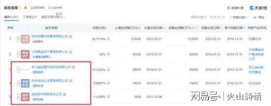 浙金中心爆雷了！诸多投资客欲哭无泪有多名网友表示投了200万(图6)