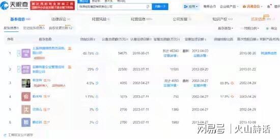 浙金中心爆雷了！诸多投资客欲哭无泪有多名网友表示投了200万(图5)