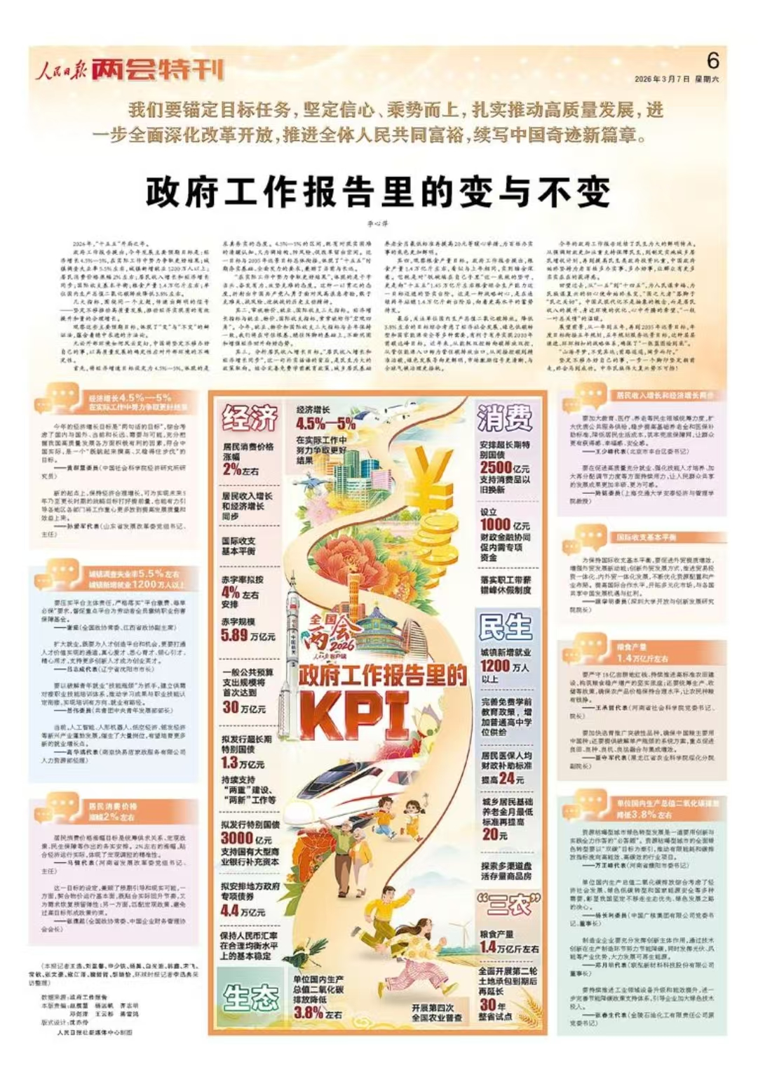 代表委員說 人民日報上的遼寧好聲音(图7)