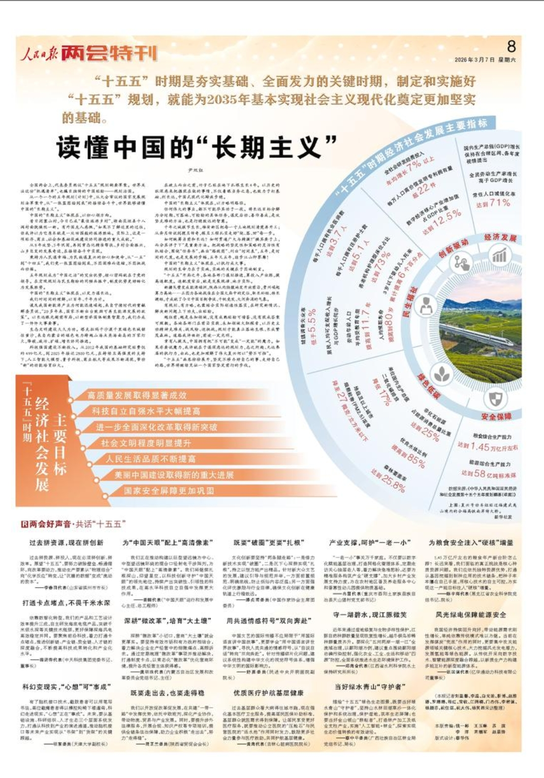 代表委員說 人民日報上的遼寧好聲音(图9)