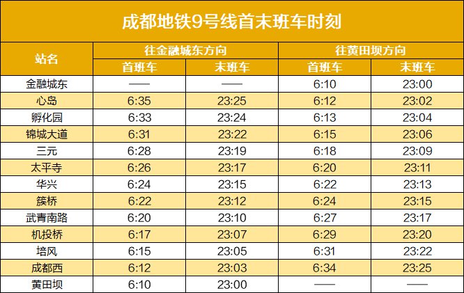 2026成都地铁线路图(最新版)(图3)