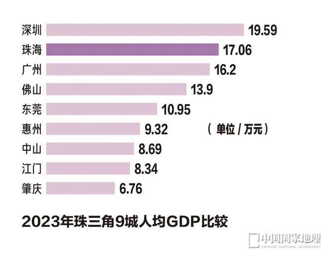 中国最强“C”市真正的“C位”(图15)