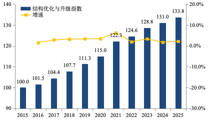 一文看懂：海洋生物究竟如何用来制药？海水综合利用方式有哪些？(图6)