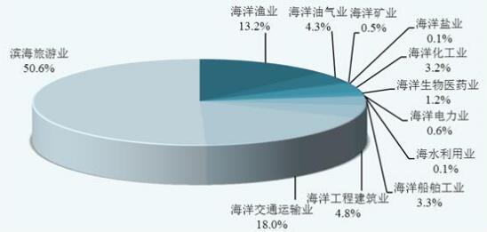 2026海洋微生物戈登研究会议聚焦解码海洋微生物世界学术办会谈(图1)