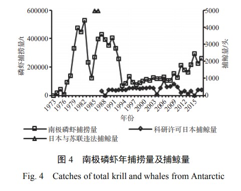 濮阳海洋馆海豹被曝生存环境恶劣相关部门介入调查(图1)