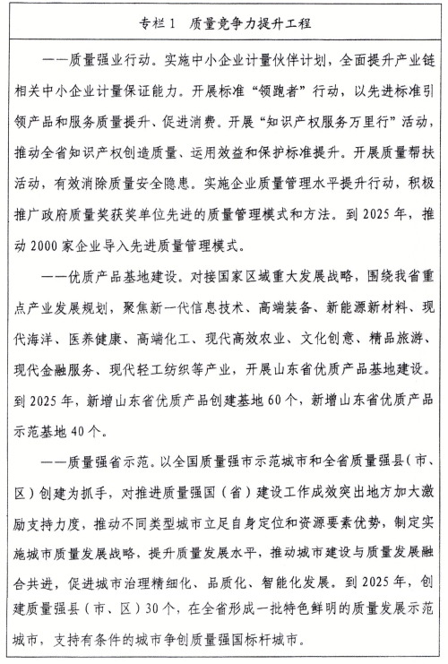 省委、省政府印发《山东省质量强省建设纲要(图1)