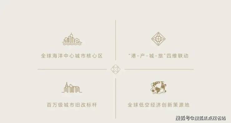 美盛梧桐印海售楼处电话(美盛梧桐印海)官方首页网站-营销中心欢迎您-楼盘详情最新价格-在售户型-容积率@202681官方售楼处预约热线(图3)