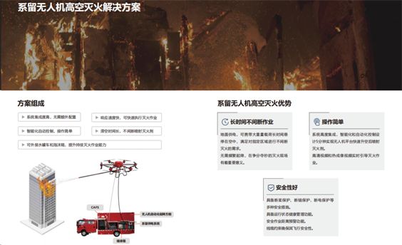 2024年消防工作计划（4篇）(图1)